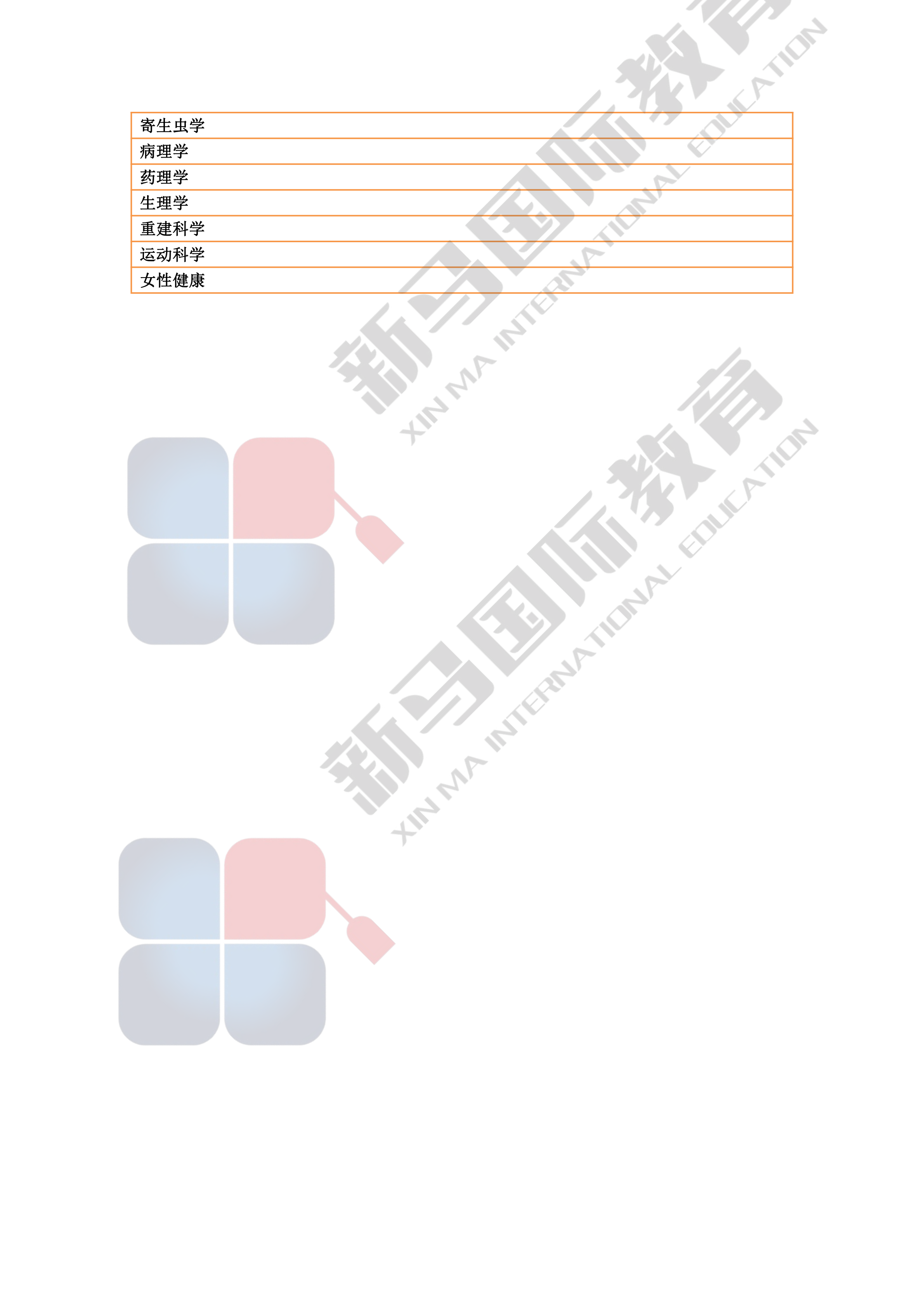 理科大學研究型碩博——研究領域心血總結(圖13)