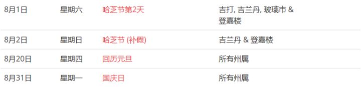 馬來西亞留學——大馬的公共假期你知道嗎？(圖16)