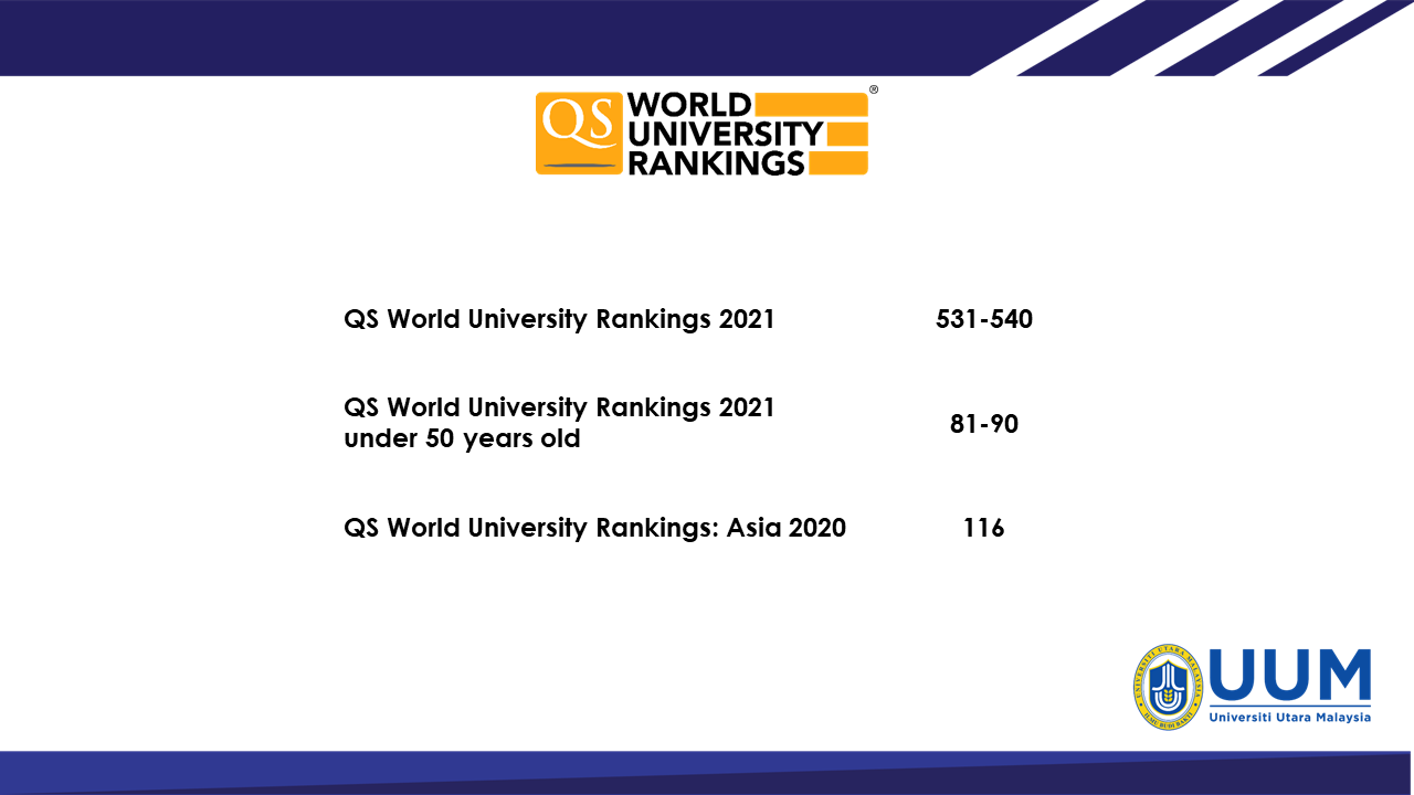 馬來(lái)西亞北方大學(xué)(圖2)