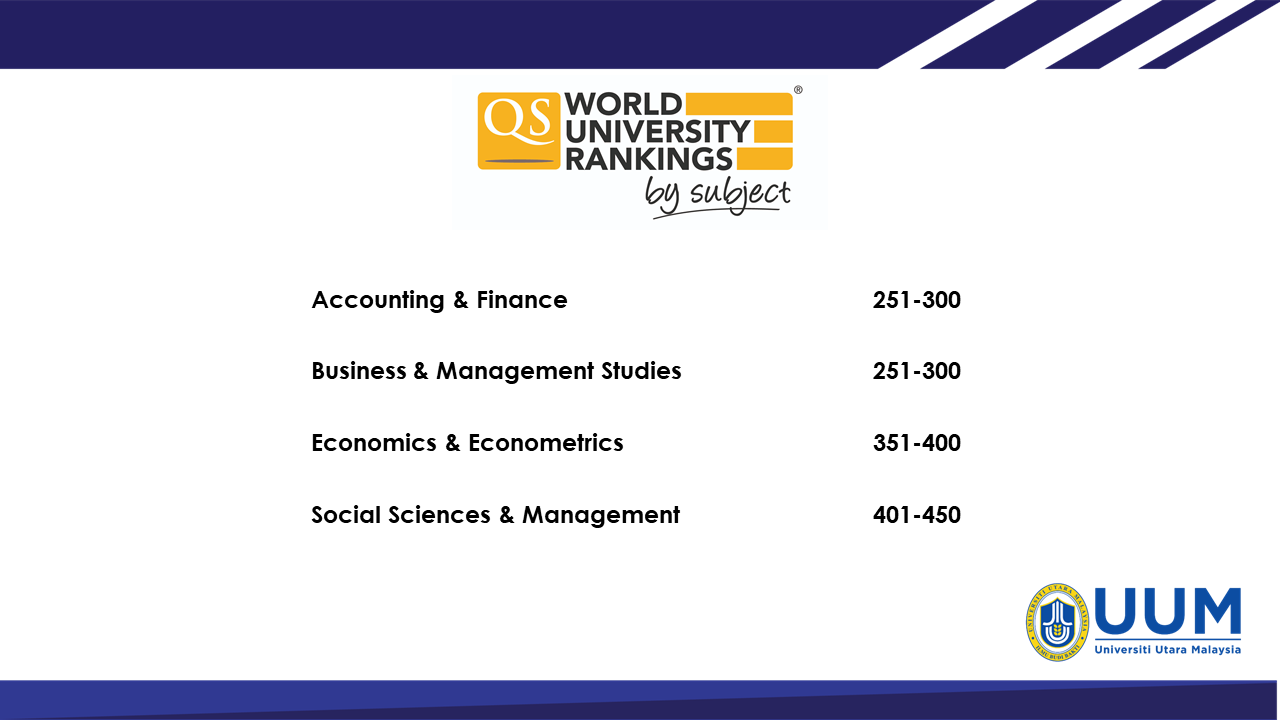馬來(lái)西亞北方大學(xué)(圖3)