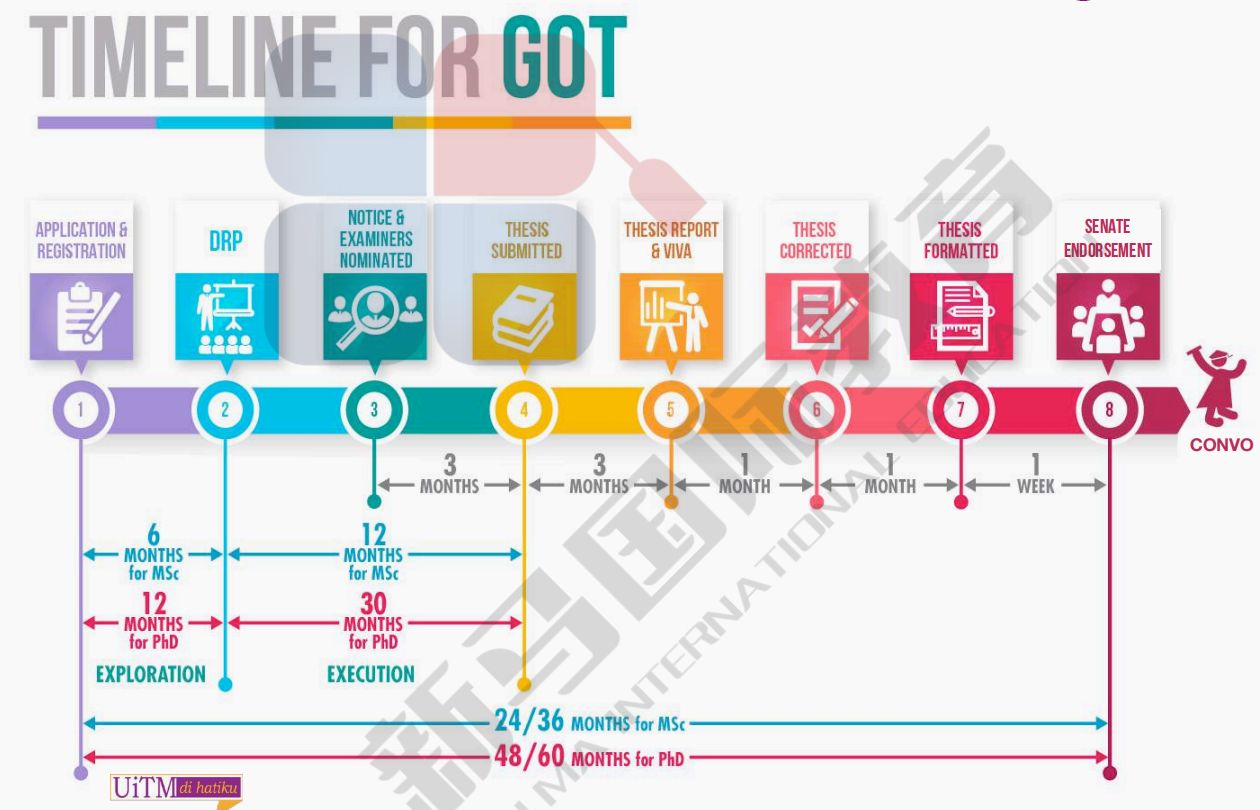 瑪拉工藝大學(xué)(圖14) 瑪拉工藝大學(xué)(圖14)