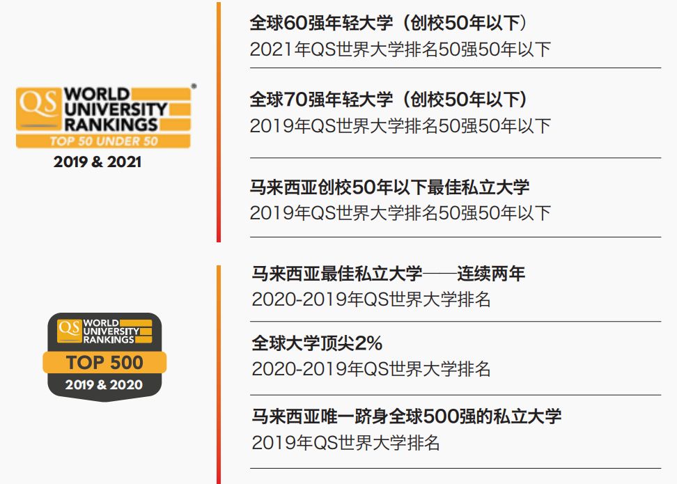 思特雅大學(圖5) 思特雅大學(圖5)