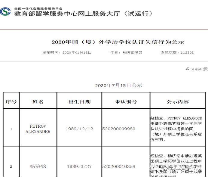 馬來西亞留學(xué)——“寒暑假博士”回國學(xué)歷能認(rèn)證嗎？(圖4)