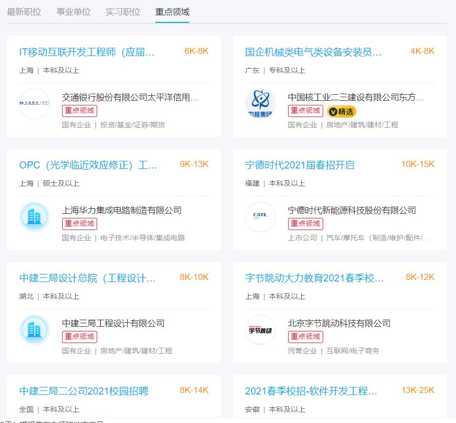讓數據告訴你，來馬來西亞留學“好就業”的專業該如何選擇！(圖6)
