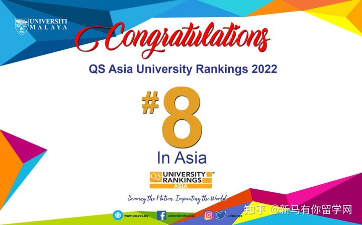 馬來亞大學(圖1) 馬來亞大學(圖1)