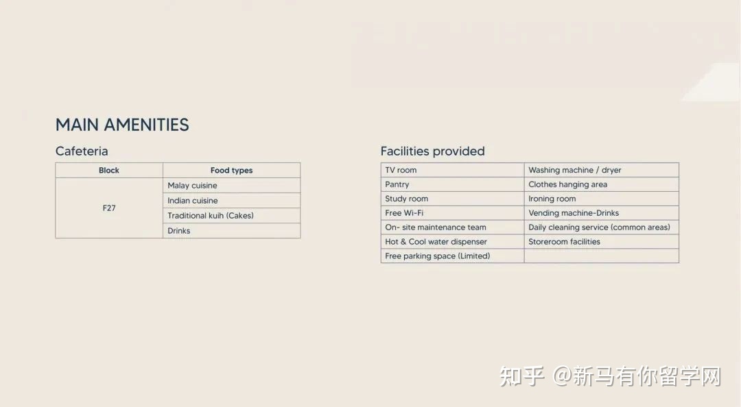 【馬來西亞留學住宿攻略】請查收馬來西亞理科大學校內外住宿攻略手冊!(圖5)